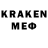 ТГК THC oil Kaptain